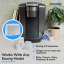 kwf-12-charcoal-water-filters-for-keurig-2.jpg