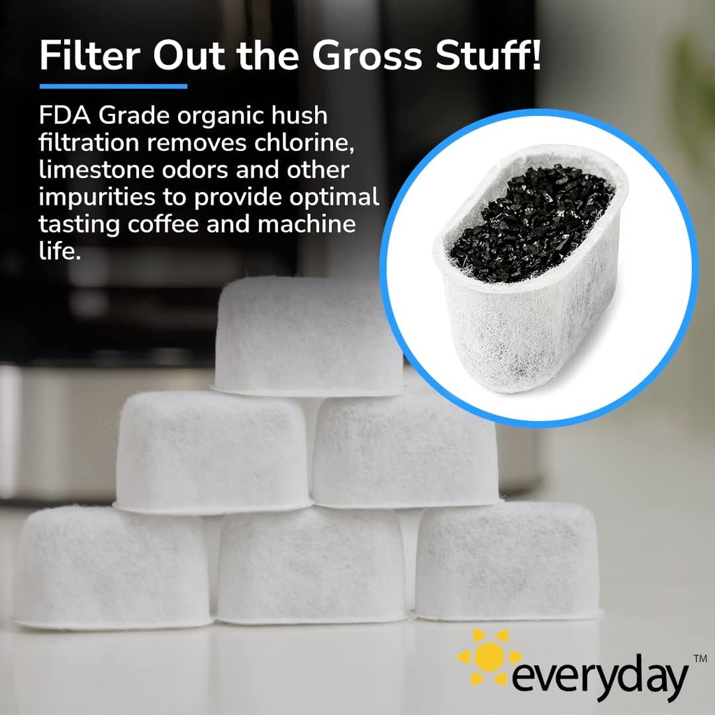 kwf-12-charcoal-water-filters-for-keurig-3.jpg