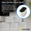 kwf-12-charcoal-water-filters-for-keurig-3.jpg