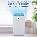 portable-air-conditioner-14000-btu-with--5.jpg