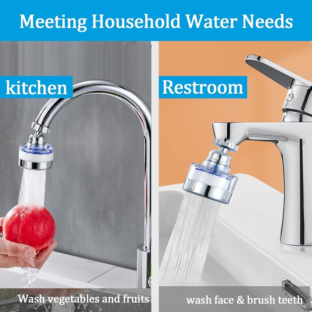 bathroom-sink-faucet-filter-360-rotating-3.jpg