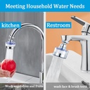 bathroom-sink-faucet-filter-360-rotating-3.jpg