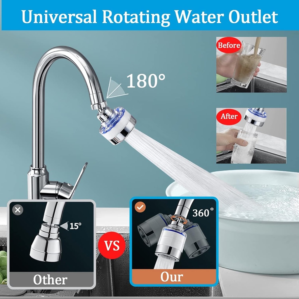 bathroom-sink-faucet-filter-360-rotating-4.jpg