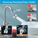 bathroom-sink-faucet-filter-360-rotating-4.jpg