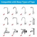 bathroom-sink-faucet-filter-360-rotating-5.jpg