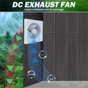 ventilation-fan-solar-12v-extractor-vent-6.jpg