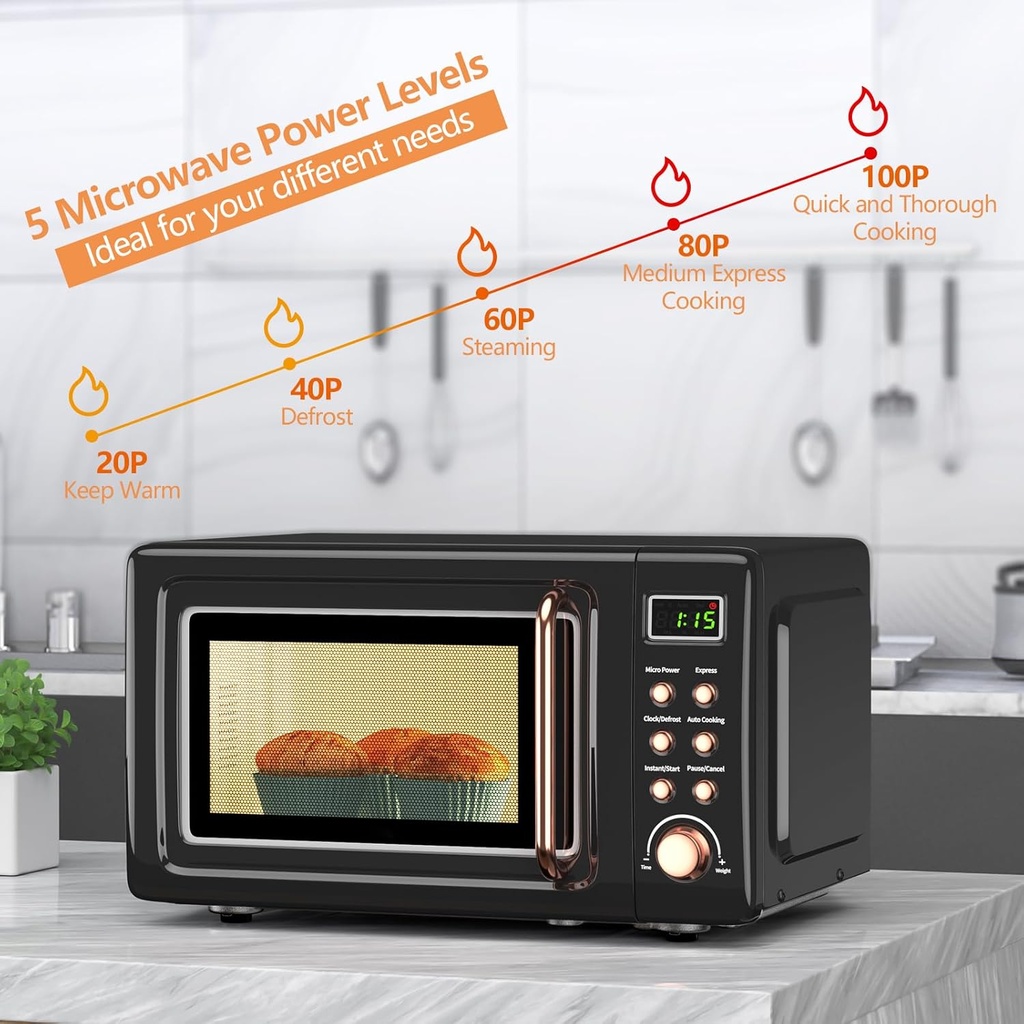 moccha-retro-microwave-07cuft-compact-mi-2.jpg