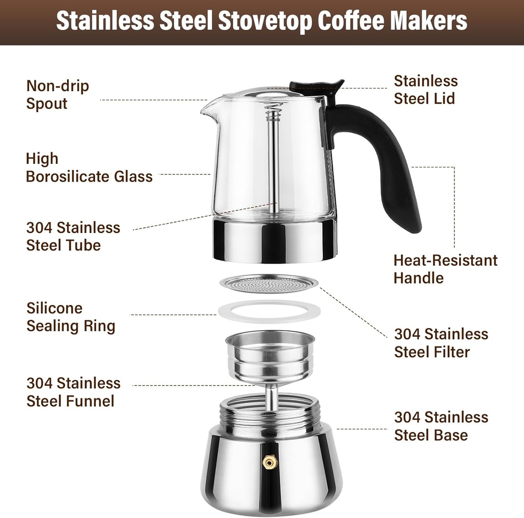 moka-pot-portable-stovetop-espresso-make-6.jpg