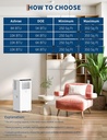 8000-btu-portable-air-conditioners-energ-6.jpg