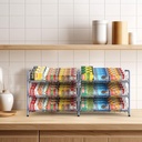 nananardoso-can-organizer-for-pantry-3-t-2.jpg
