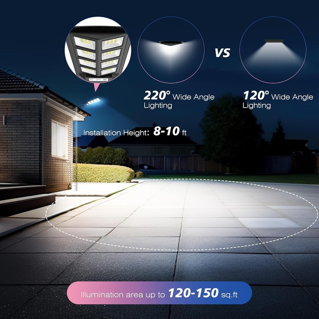 solar-lights-outdoor-6000k-led-solar-lig-2.jpg