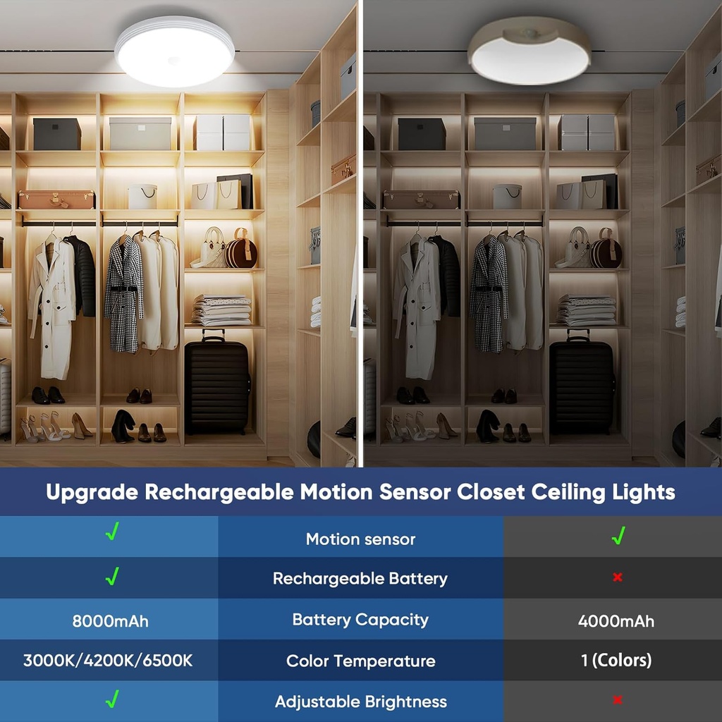 rechargeable-closet-lights-motion-sensor-5.jpg