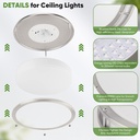 36w-led-ceiling-lights-for-bedroom-kitch-4.jpg