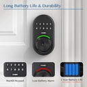 keypad-smart-door-knob-lock-yamiry-keyle-5.jpg