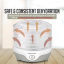 ovente-food-dehydrator-machine-with-5-st-3.jpg