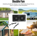 asixxsix-solar-double-exhaust-fan-2200r--2.jpg