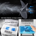 air-coolers-for-home-3-in-1-swamp-coolin-6.jpg