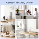 afloia-air-purifiers-for-home-bedroom-la-6.jpg