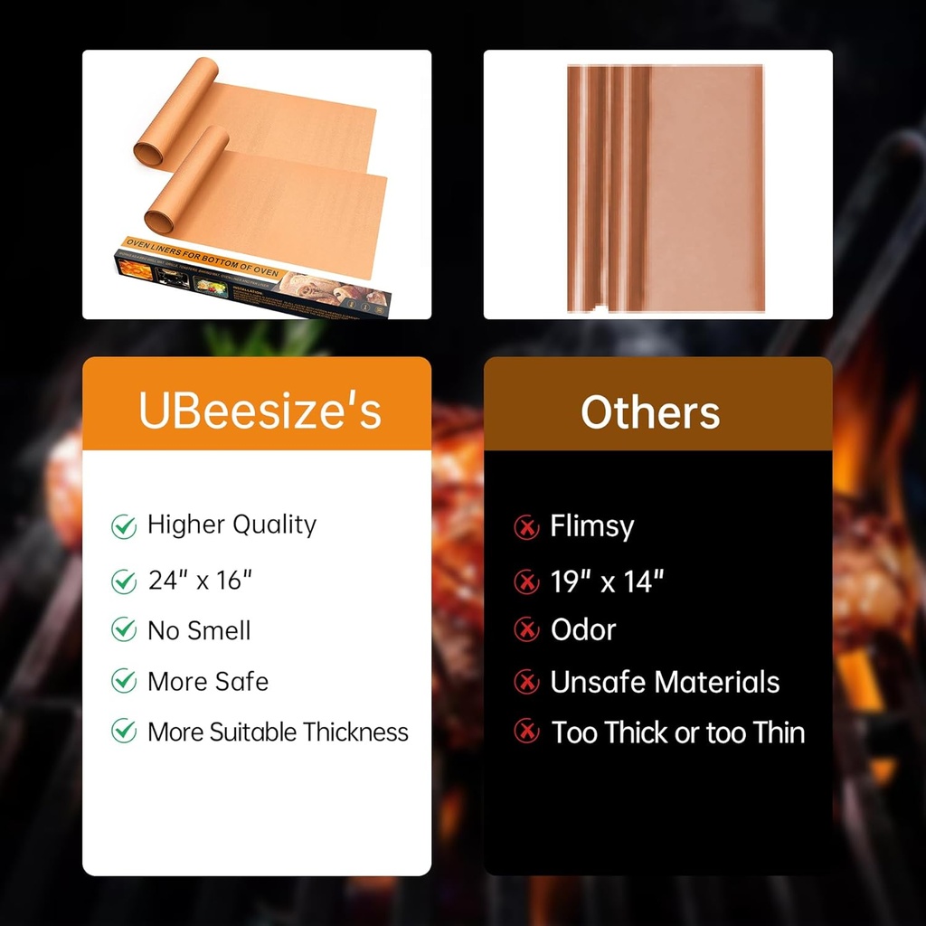 ubeesize-2-pack-thickened-copper-oven-li-4.jpg