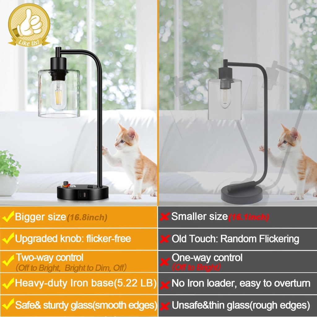 set-of-2-industrial-table-lamps-with-usb-2.jpg