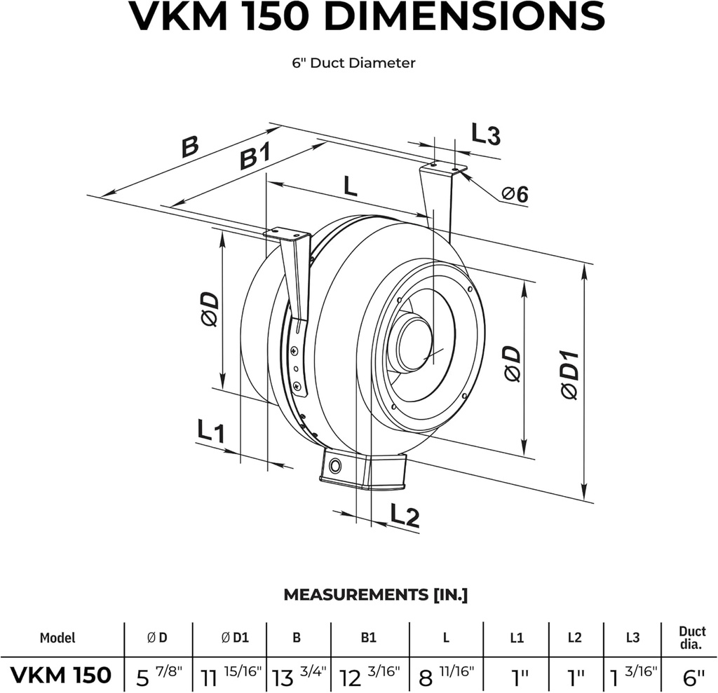 vents-us-vkm-150---metal-inline-duct-fan-4.jpg