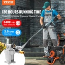 vevor-pressure-washer-pump-34-shaft-hori-2.jpg