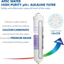 apec-water-systems-filter-max-esph-75-gp-6.jpg