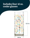 libbey-vintage-dots-drinking-glasses-set-3.jpg