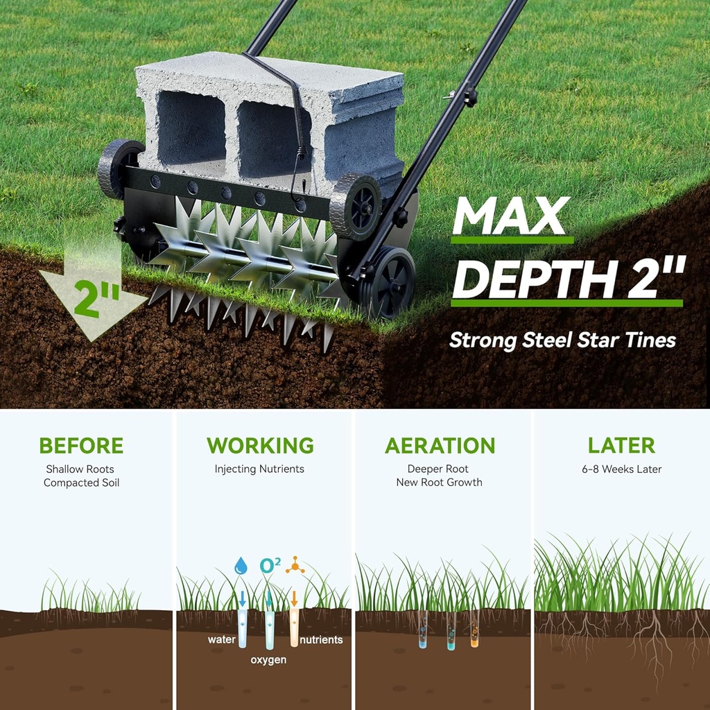 18-inch-lawn-aeratorheavy-duty-push-spik-3.jpg
