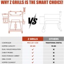 z-grills-2025-electric-pellet-grill-smok-4.jpg