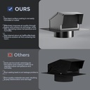6-inch-roof-vent-cap-bathroom-exhaust-ro-5.jpg