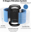2-pack-ap0601-replacement-filter-compati-3.jpg