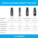 sodastream-fizzi-sparkling-water-maker-b-6.jpg
