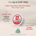 illy-coffee-k-cups---pods-for-keurig-mac-6.jpg