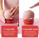mini-garlic-chopper-electric-vegetable-c-2.jpg