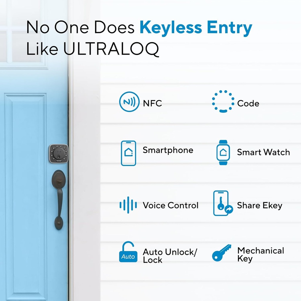 ultraloq-bolt-nfc-smart-lock-with-handle-6.jpg