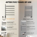 swivel-heated-towel-rack-wall-mounted-el-4.jpg