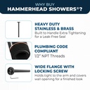 hammerhead-showers-solid-metal-12-inch-c-4.jpg