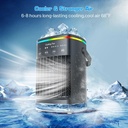portable-air-conditioners-small-air-cond-2.jpg