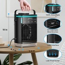 portable-air-conditioners-small-air-cond-3.jpg