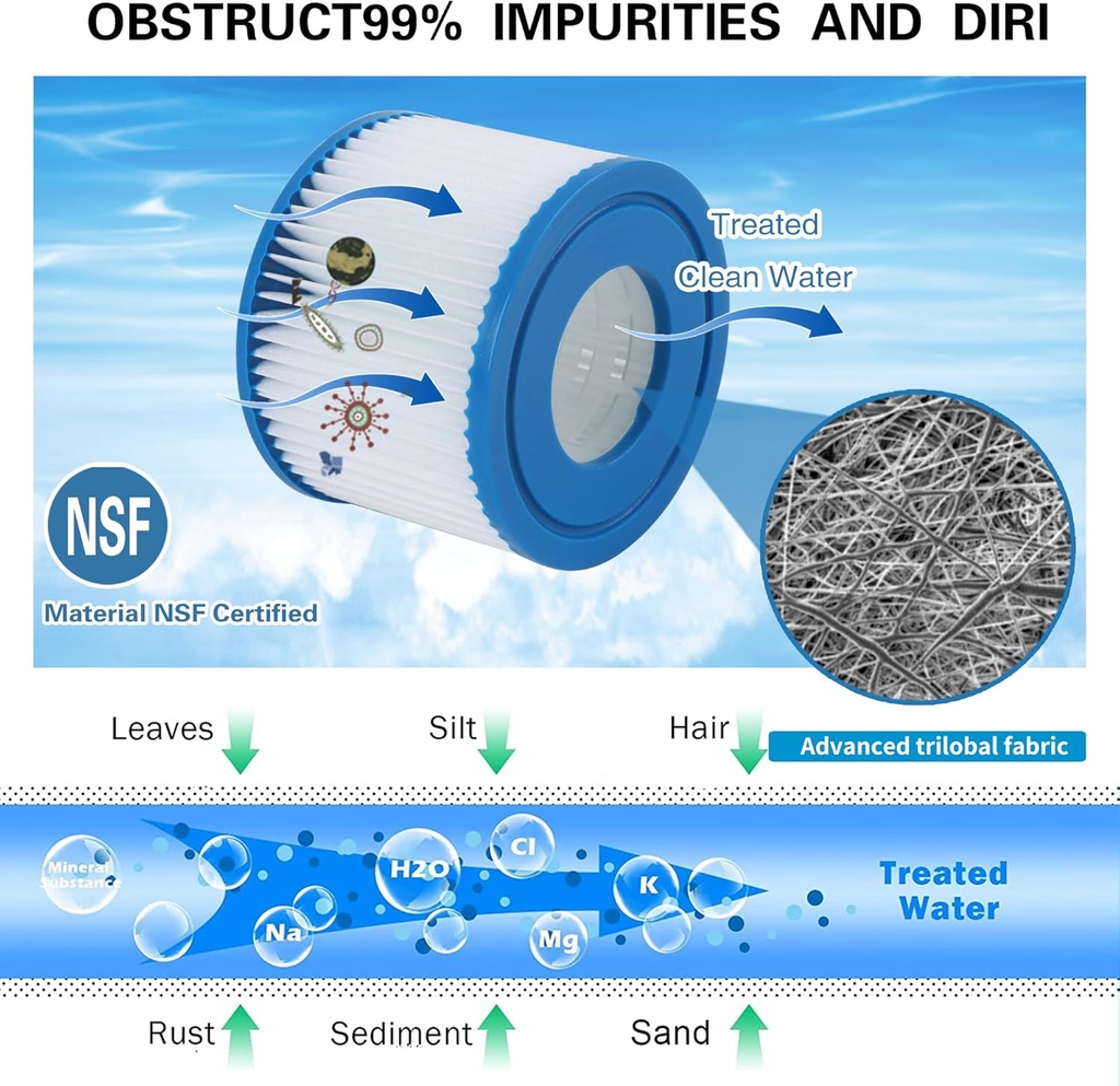 type-vi-spa-filter-replaces-for-saluspa--4.jpg