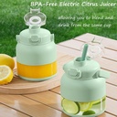 bpa-free-electric-citrus-juicer-17-oz-ge-2.jpg