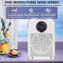 dual-mode-water-air-conditioner-aire-aco-3.jpg