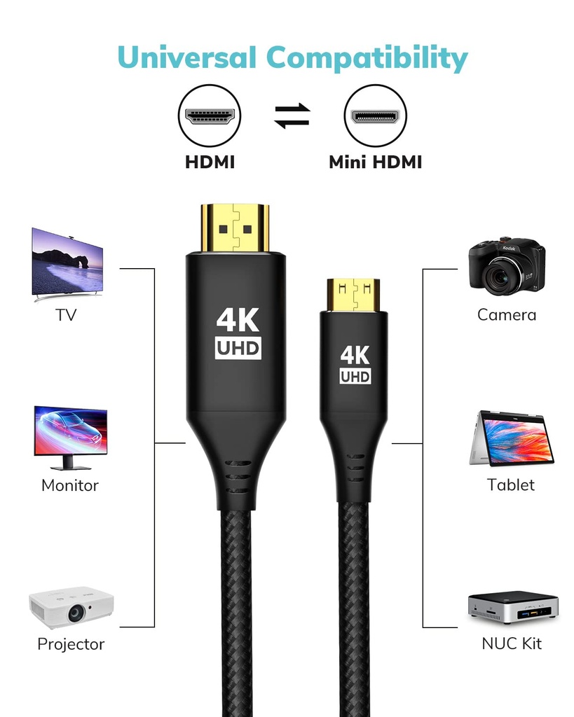 mini-hdmi-to-hdmi-cable-33ft-aluminum-sh-4.jpg