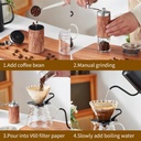 unbreakable-pour-over-coffee-maker-set-6-6.jpg