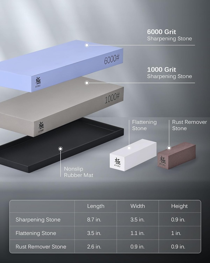 kyoku-sharpening-stone-whetstone-kit-kni-4.jpg