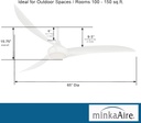 minka-aire-f848-wh-light-wave-65-ceiling-3.jpg