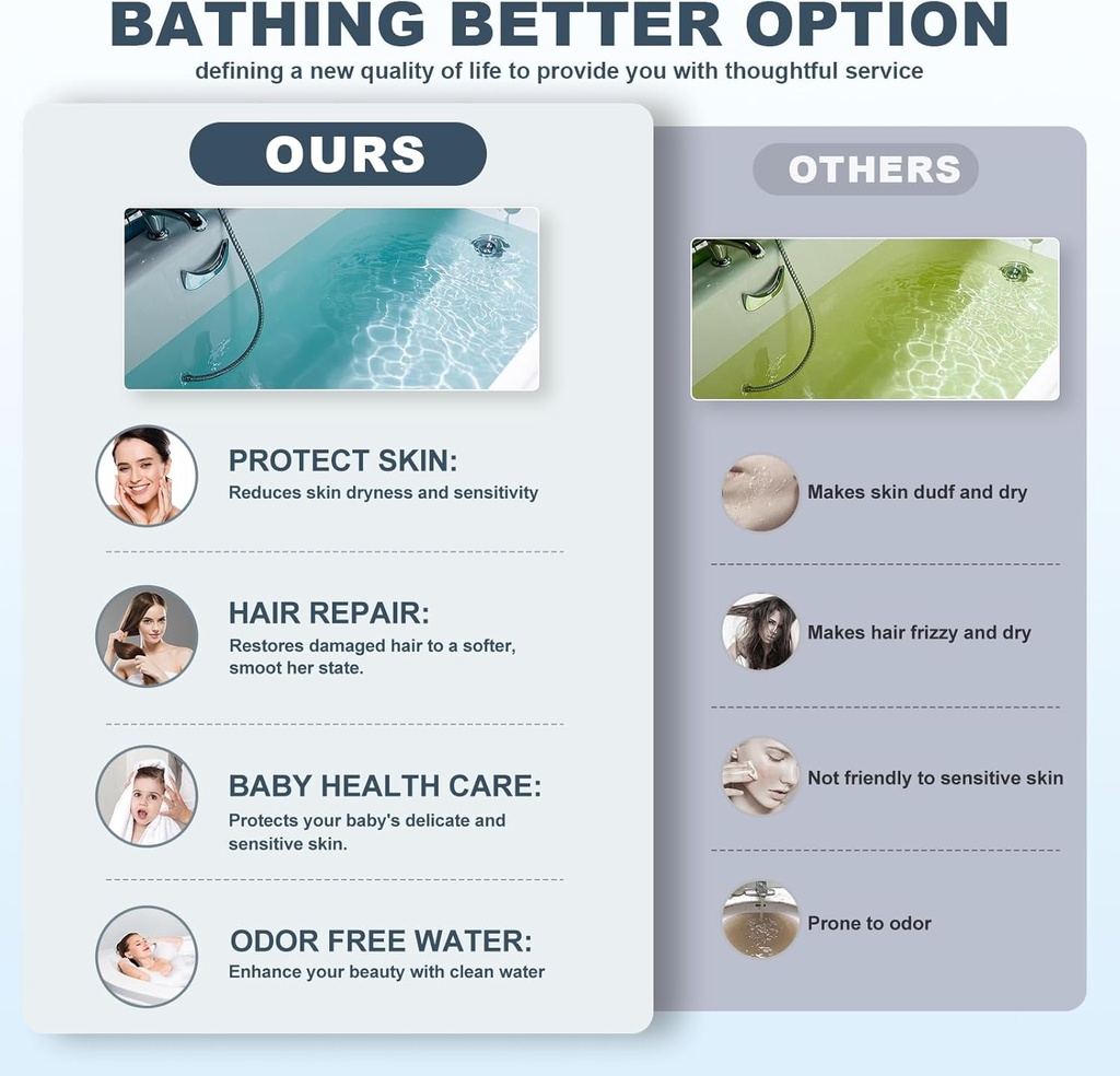 bath-water-filter-for-tub-faucet---8-sta-5.jpg