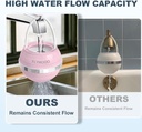 bath-water-filter-for-tub-faucet---8-sta-6.jpg