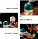 electric-garlic-chopper-mini-food-proces-5.jpg